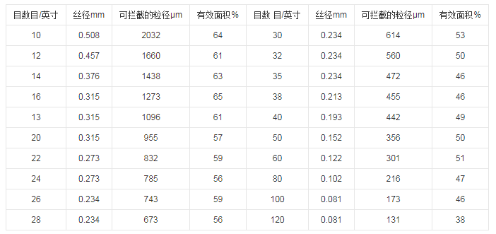 液體蕾丝视频APP下载目數
