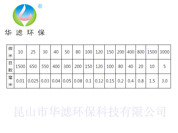 蕾丝视频APP下载目數