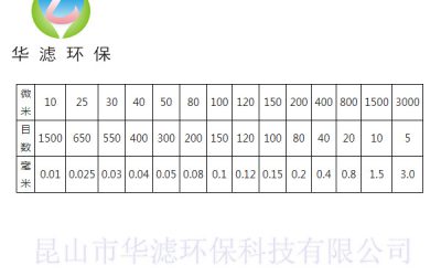活性炭蕾丝视频APP下载