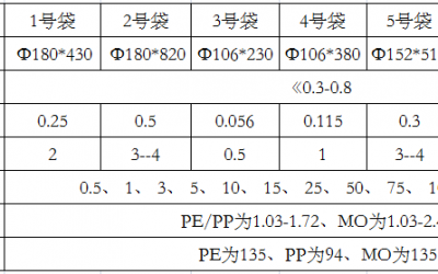 尼龍蕾丝视频APP下载