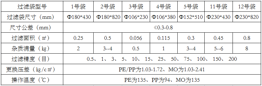尼龍蕾丝视频APP下载